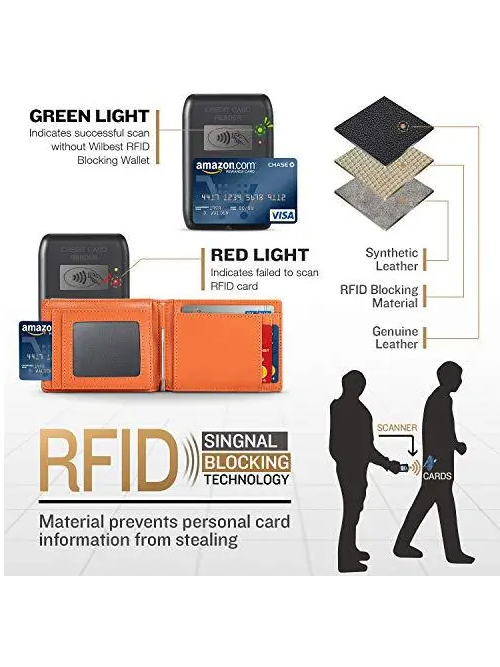 Khuraman Armstrong, Wilbest, Men’s Genuine Leather Slim Bifold Wallet with integrated RFID protection and Money Clip